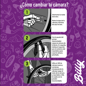 CAMARA BILLY 29xX1.95/2.125 AV 48MM