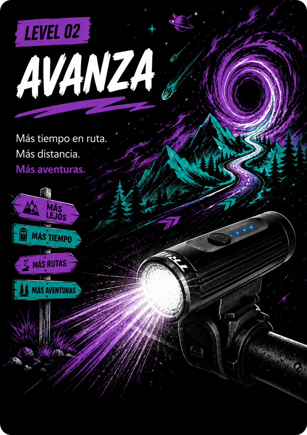 AVANZA - Level 2