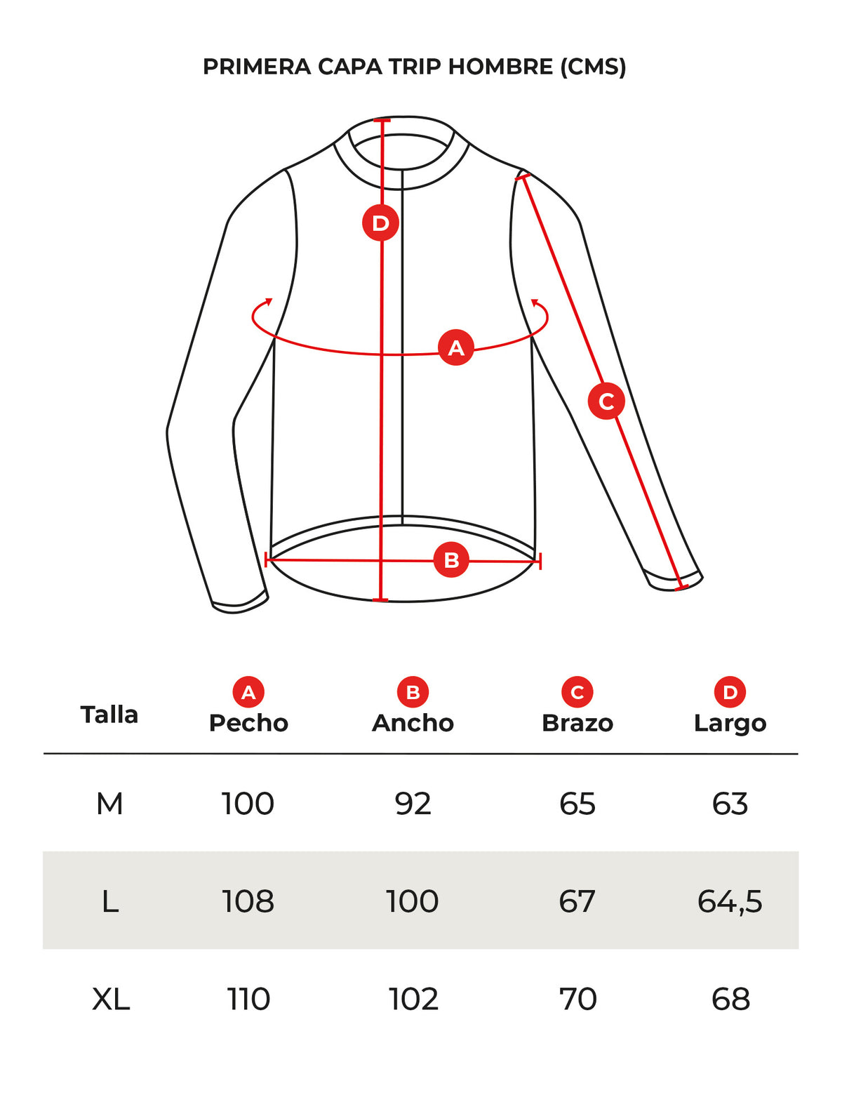 PRIMERA CAPA TRIP HOMBRE