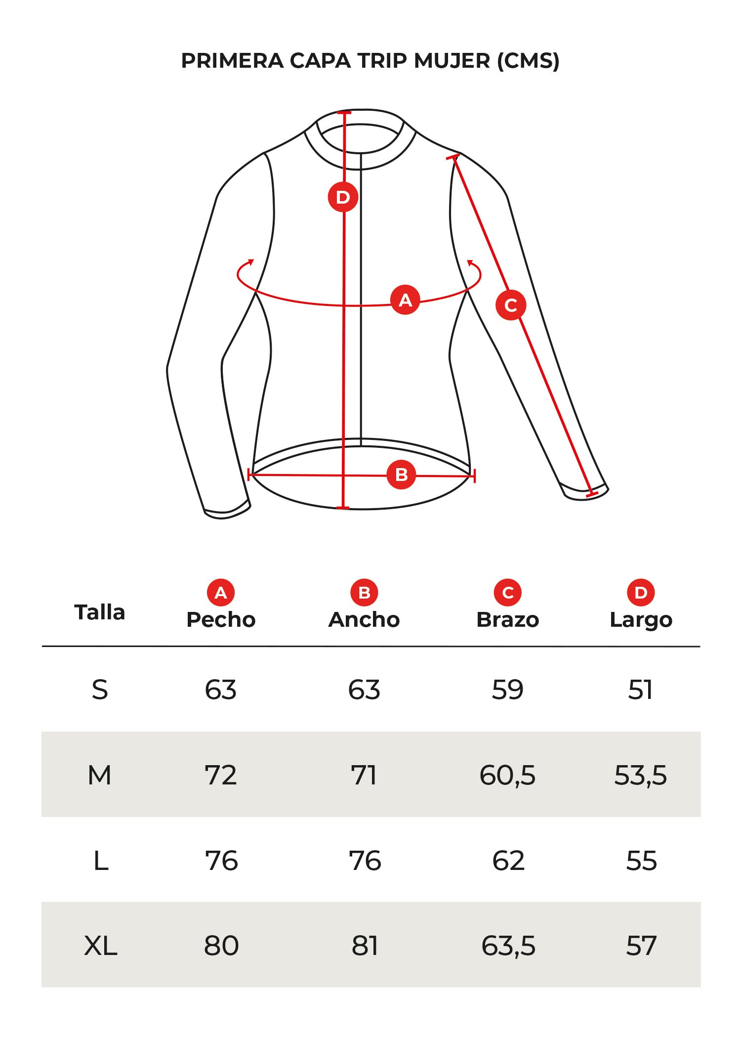 PRIMERA CAPA TRIP MUJER