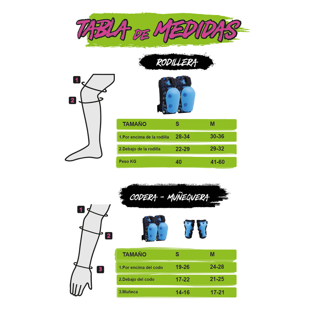 SET DE PROTECCIONES TRIP AZUL