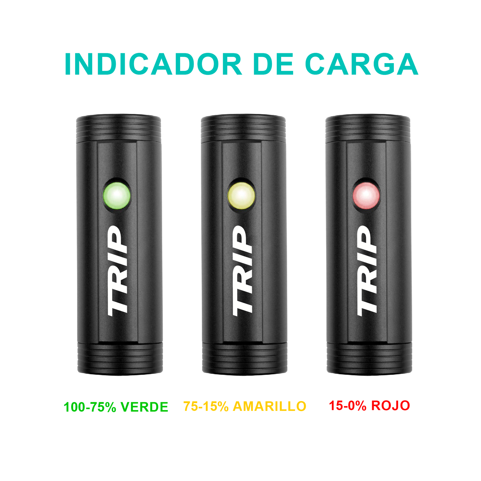 LUZ DELANTERA USB TRIP MONSTER 1000 LM